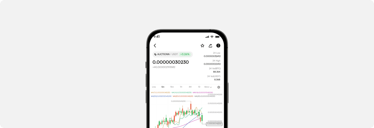 Scalable Path For Serious Traders